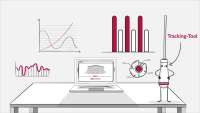 Tracking